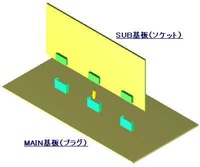 BtoB-3�F�R�s�[�֎~